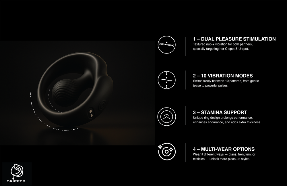 Product Visual